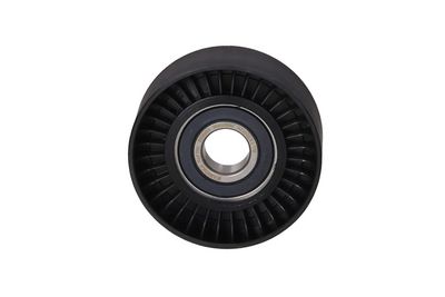 ROLA GHIDARE/CONDUCERE TRANSMISIE