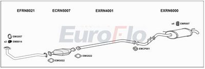 Układ wydechowy EUROFLO RNCLI121001C