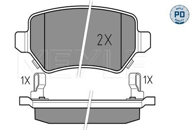 Bremsbelagsatz, Scheibenbremse MEYLE 025 234 1715/PD