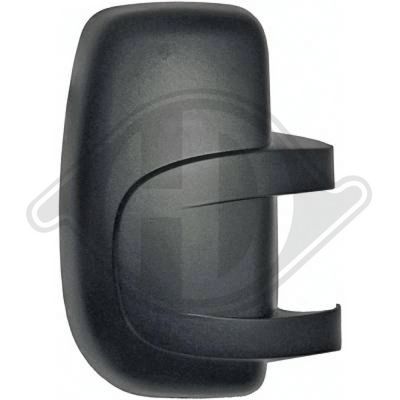 ACOPERIRE OGLINDA EXTERIOARA