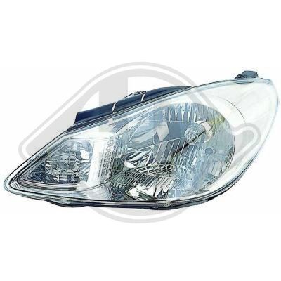 Основная фара DIEDERICHS 6852080 для HYUNDAI i10