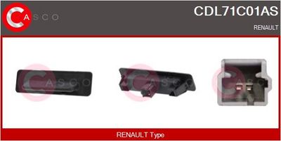 COMUTATOR INCHIDERE USI