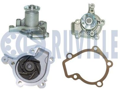 POMPă DE APă RăCIRE MOTOR