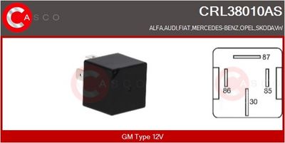 RELEU MULTIFUNCTIONAL