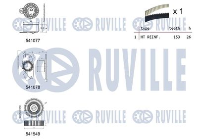 SET CUREA DE DISTRIBUTIE RUVILLE 550349 1