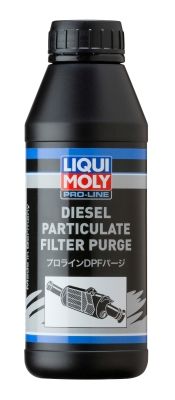 CURATARE FILTRU DE PARTICULE LIQUI MOLY 20914