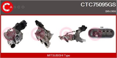 COMPRESOR SISTEM DE SUPRAALIMENTARE