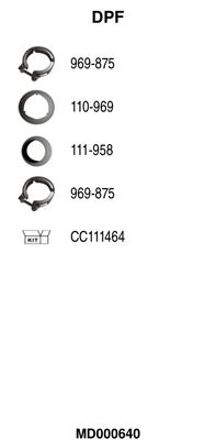 Soot/particulate filter, exhaust system