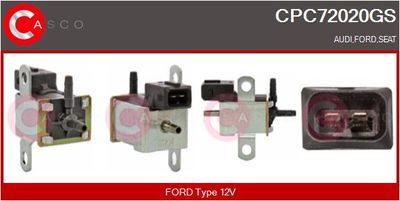 CONVERTOR PRESIUNE ESAPAMENT