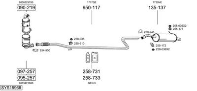 SISTEM DE ESAPAMENT BOSAL SYS15968