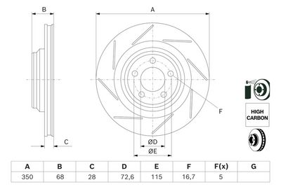 спирачен диск BOSCH 0 986 479 J95