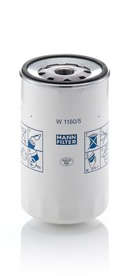 Ölfilter
