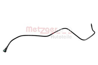 CONDUCTA ALIMENTARE CU COMBUSTIBIL