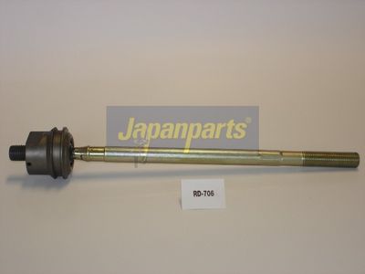 аксиален шарнирен накрайник, напречна кормилна щанга JAPANPARTS RD-706