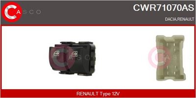 COMUTATOR MACARA GEAM