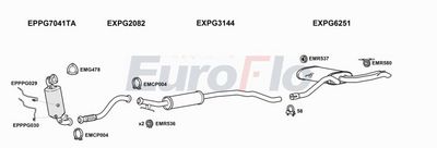 Układ wydechowy EUROFLO PG308163032