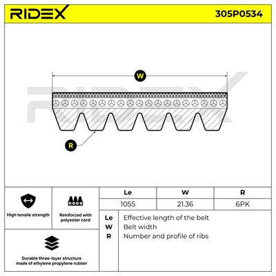 пистов ремък RIDEX 305P0534