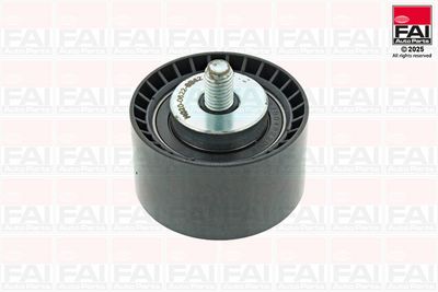 ROLA GHIDARE/CONDUCERE CUREA DISTRIBUTIE