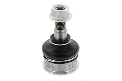 ARTICULATIE SARCINA/GHIDARE