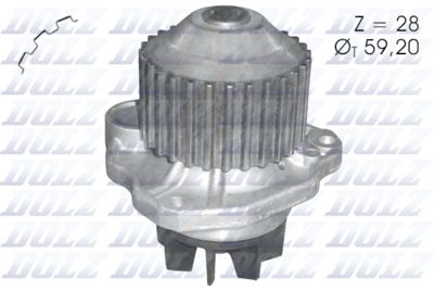 Водяной насос, охлаждение двигателя DOLZ C123 для LANCIA PHEDRA