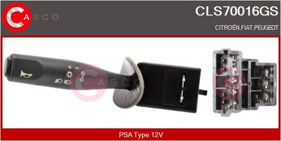 COMUTATOR COLOANA DIRECTIE