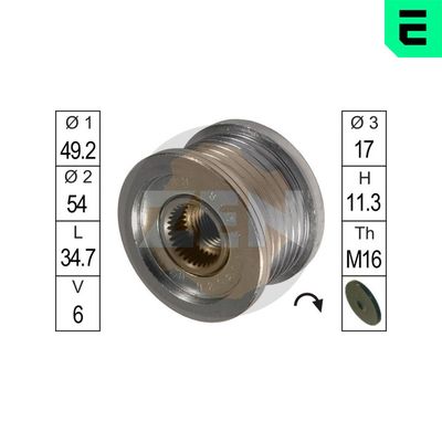 SISTEM ROATA LIBERA GENERATOR