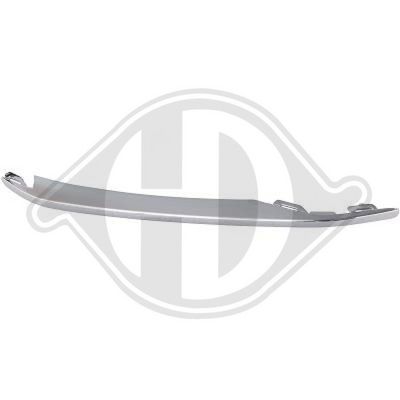 ZIER-/SCHUTZLEISTE STOßFäNGER