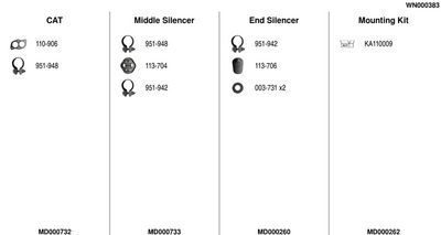 SISTEM DE ESAPAMENT FA1 WN000383