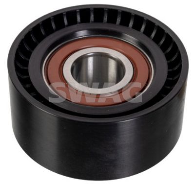 ROLA GHIDARE/CONDUCERE CUREA DISTRIBUTIE