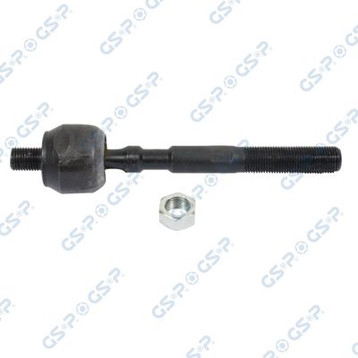 ARTICULATIE AXIALA CAP DE BARA