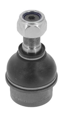 ARTICULATIE SARCINA/GHIDARE