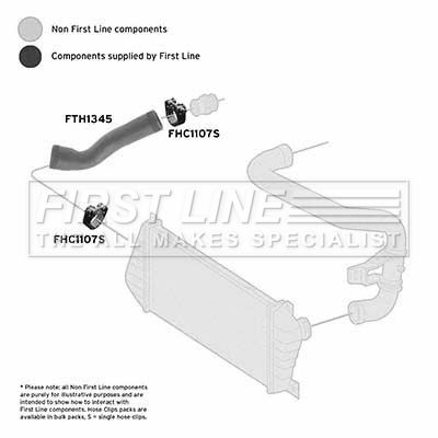 Charge Air Hose FIRST LINE FTH1345