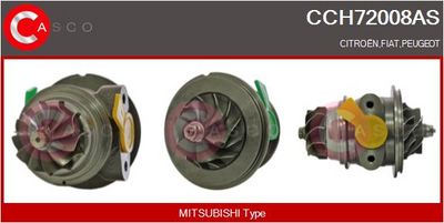 ANSAMBLU DE BAZă TURBOCOMPRESOR