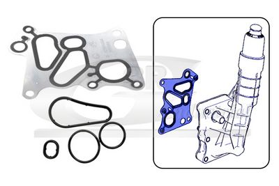 SET GARNITURI RADIATOR ULEI