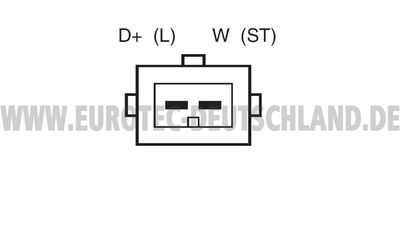 GENERATOR EUROTEC 12038070 3