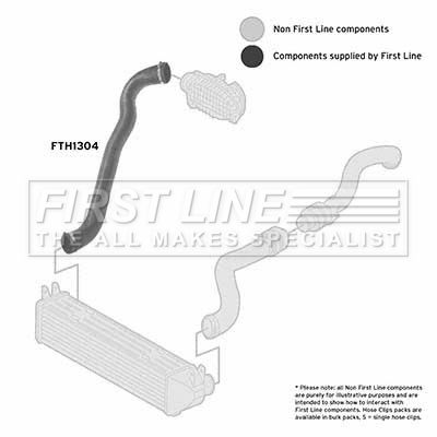 Charge Air Hose FIRST LINE FTH1304