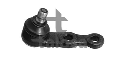 ARTICULATIE SARCINA/GHIDARE