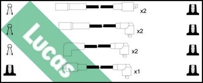 Комплект проводов зажигания LUCAS LUC7240 для JEEP CJ5