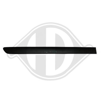 ELEMENTE DECORATIVE/PROTECTIE PORTIERA