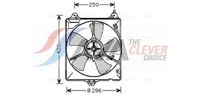 VENTILATOR RADIATOR AVA Clever Choice TO7541