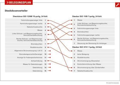 Vorschau Adapter, Steckdose Ansicht 2