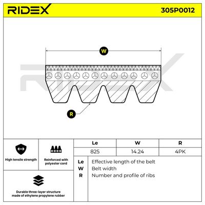 пистов ремък RIDEX 305P0012