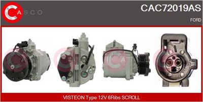 COMPRESOR CLIMATIZARE