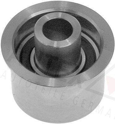 ROLA GHIDARE/CONDUCERE CUREA DISTRIBUTIE