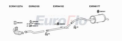 Układ wydechowy EUROFLO RNKAN15D7025C
