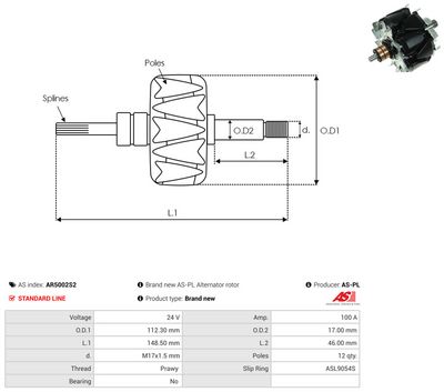 Rotor, generátor AS-PL AR5002S2