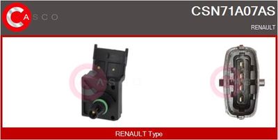 SENZOR PRESIUNE GALERIE ADMISIE