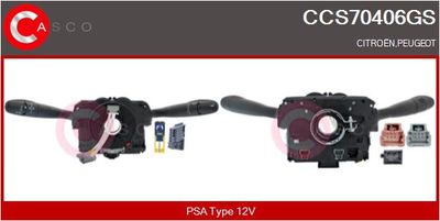 COMUTATOR COLOANA DIRECTIE