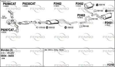 Układ wydechowy FENNO FO760