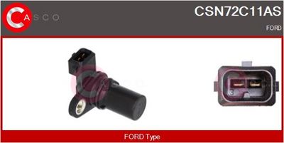 SENZOR IMPULSURI ARBORE COTIT